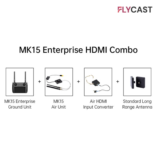 SIYI MK15 Mini Enterprise Smart Controller : HDMI COMBO - Image 2