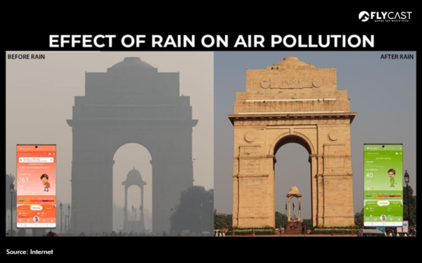 High air pollution levels in Delhi before artificial rain experiment